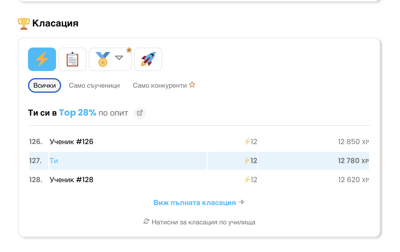 Екран „Класация“: филтри всички, само съученици, само конкуренти; собственото място е 127-о, а съседите по ред стоят като „Ученик #126“ и „Ученик #128“.