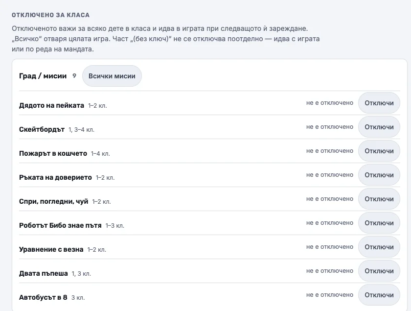 „Отключено за класа“ в учителския пулт: мисиите в града, всяка с клас и бутон „Отключи“.
