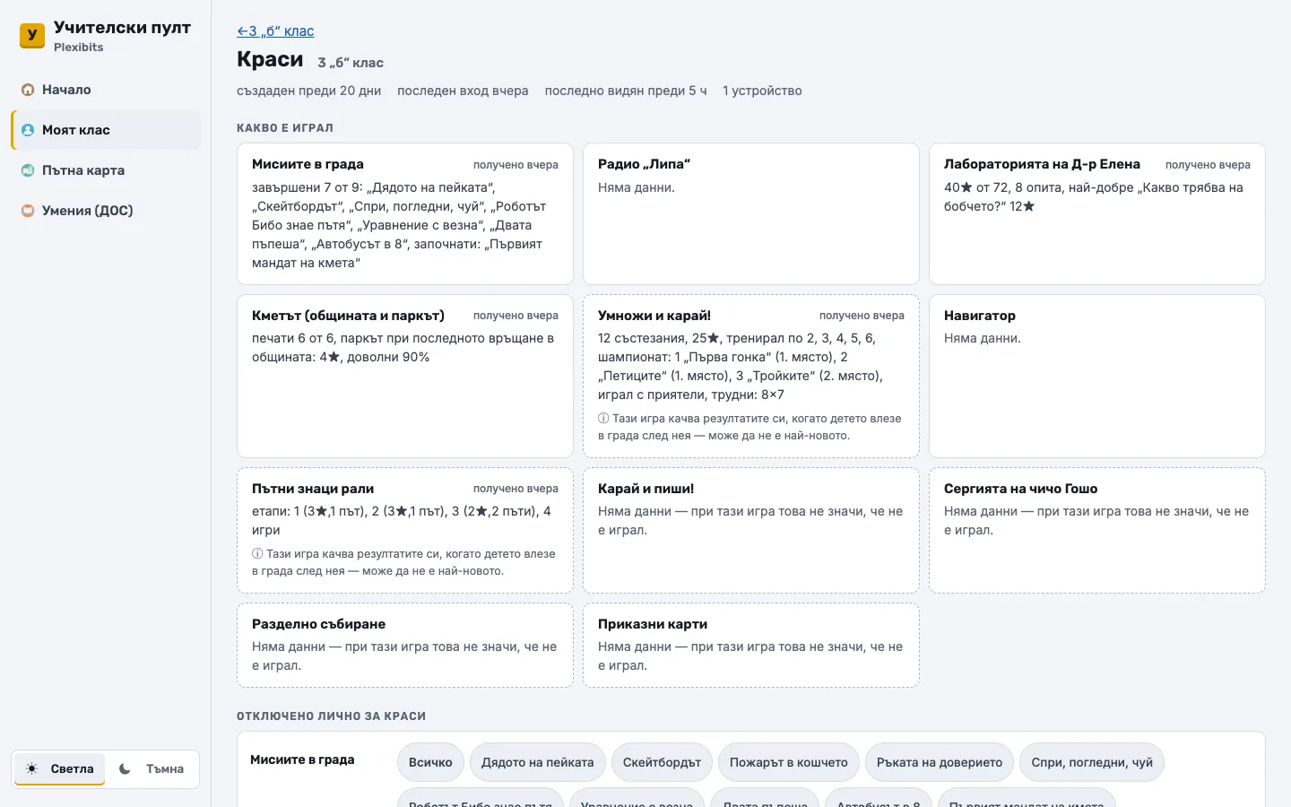 Страницата на едно дете в пулта: резултатите по мисии, лаборатория, кмет, картинг и знаци, и личните му отключвания.